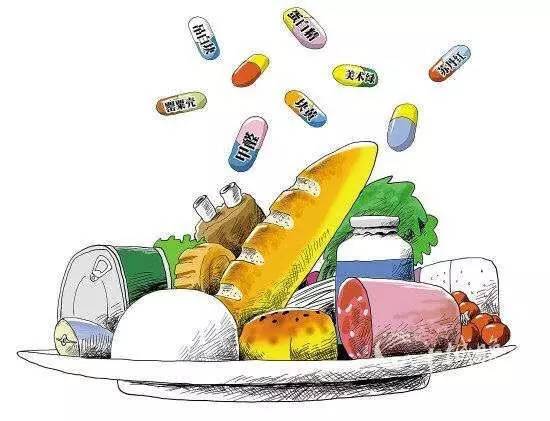 校园食品安全 了解隐患并掌握有效预防措施